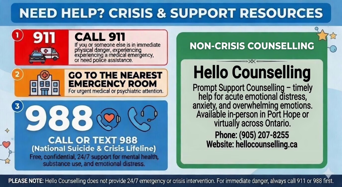 Prompt Poster crisis line Prompt Counselling